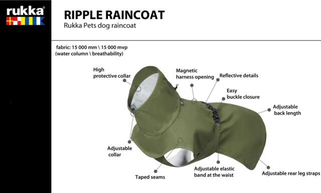 Rukka Pets - Ripple Raincoat - Honey