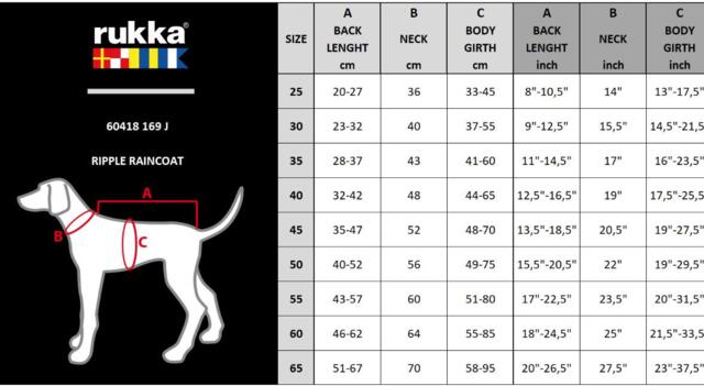 Rukka Pets - Ripple Raincoat - Dark Olive