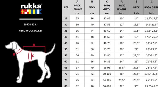Rukka Pets Hero Wool Jacket - Basic Black
