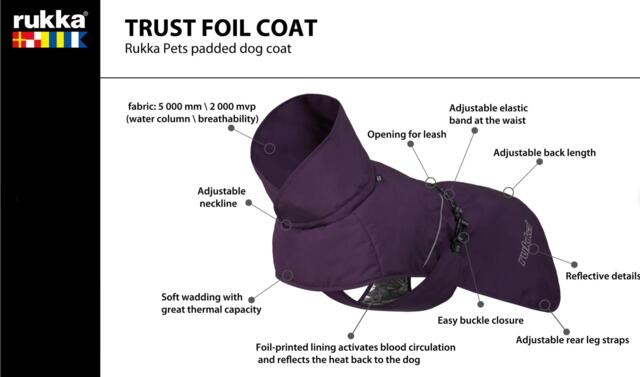 Rukka Pets Trust Foil Coat - Blå