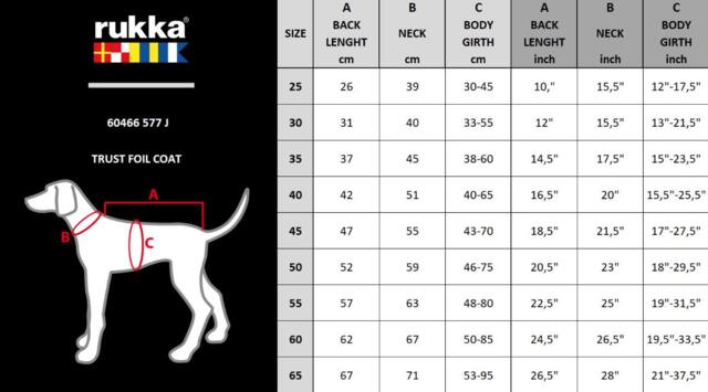 Rukka Pets Trust Foil Coat - Blå