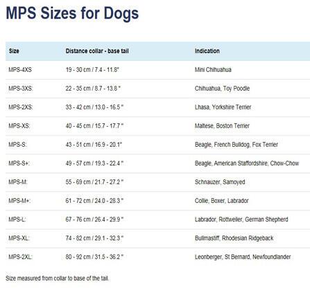 Medical Pet Shirt // Beskyttende heldragt til hunde (blå) -