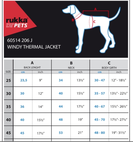 Rukka pets Windy thermal jakke sort