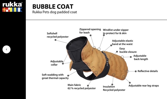 Rukka Pets - Bubble Coat