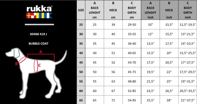 Rukka Pets - Bubble Coat
