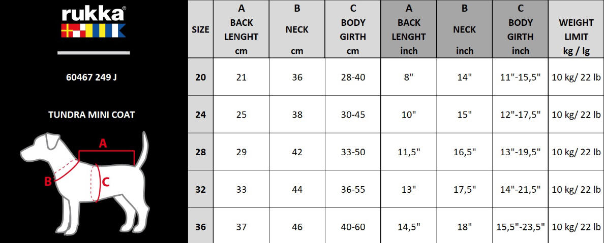 Rukka Pets Tundra Mini Coat
