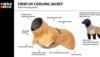 Rukka Pets - Crisp Cooling UV Jacket