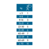 Nutrolin® Senior 265 ml